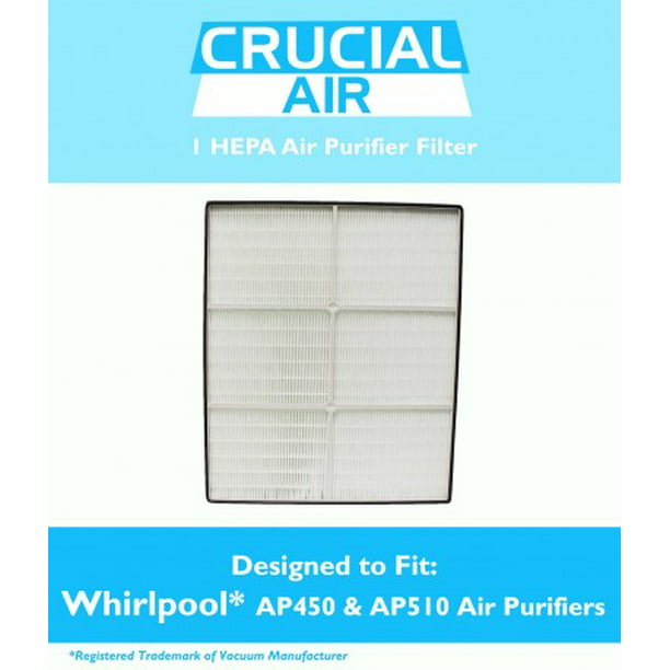 Think Crucial Replacement for Coway Air Purifier Filter & 2 Carbon Filters Compatible With Part # AP1512HH 